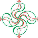 basque_test08